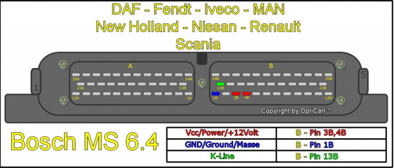 Bosch MS 6x (Iveco Daily) pinout diagram 5